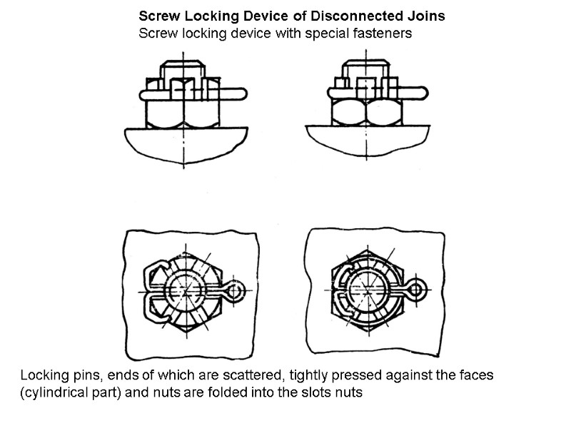 Screw Locking Device of Disconnected Joins Screw locking device with special fasteners Locking pins,